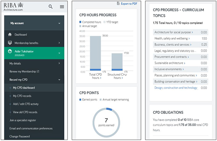 Improving Your CPD Recording Platform